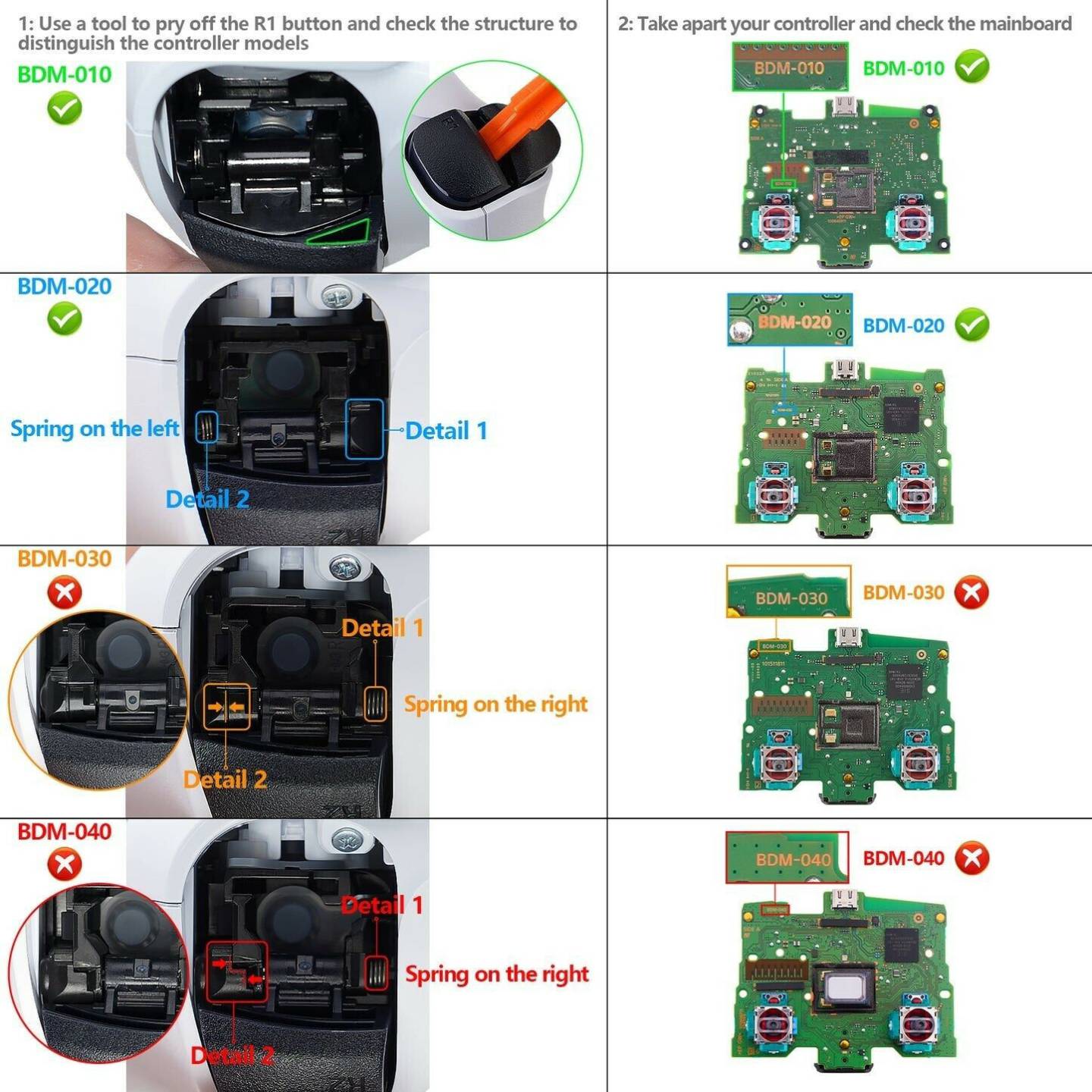 Karstadt eXtremeRate PS5 Controller Remappable RISE4 Remap Kit BDM-010/020Clear Atomic Purple eXtremeRate PS5 Controller Remappable RISE4 Remap Kit BDM-010/020