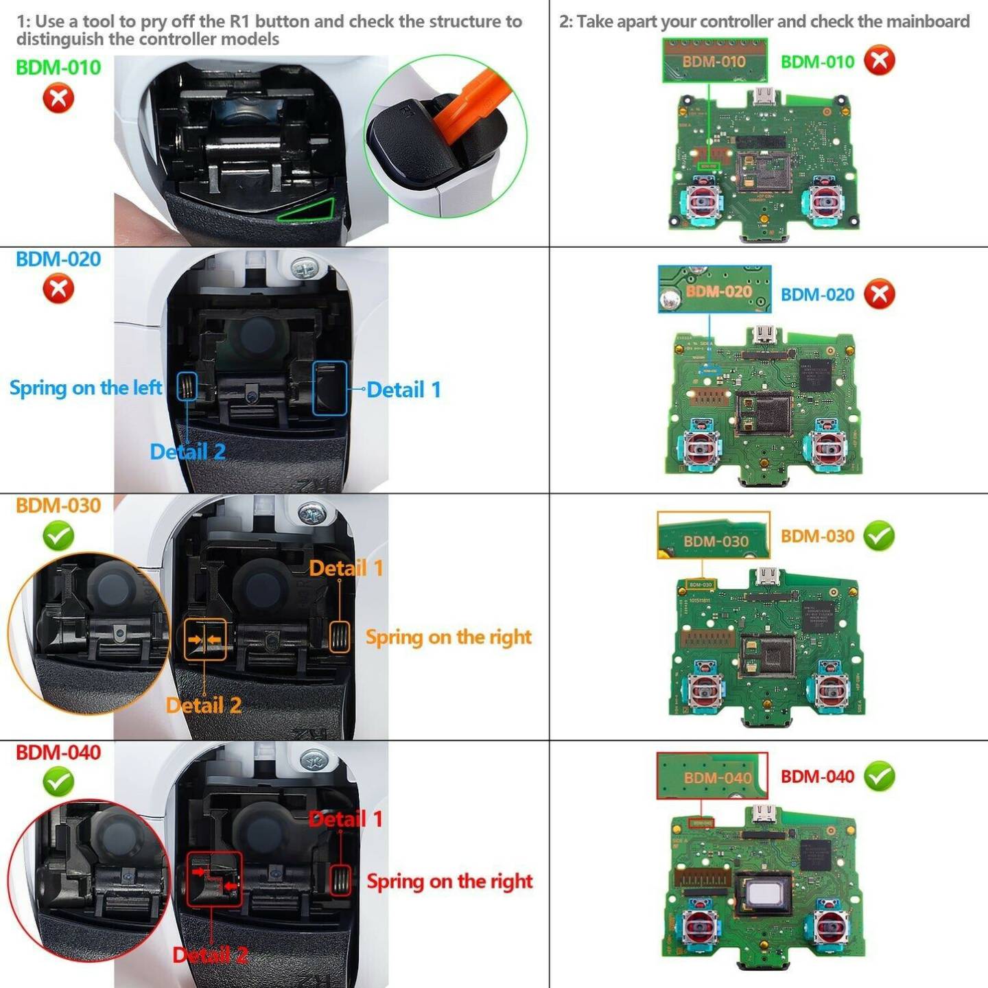 eXtremeRate PS5 Controller Remappable RISE4 Remap Kit BDM-030/040 Karstadt eXtremeRate PS5 Controller Remappable RISE4 Remap Kit BDM-030/040Rubberized Blue